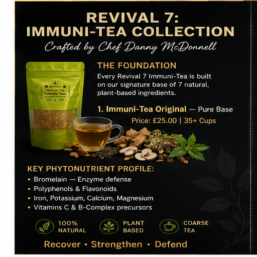 Revival 7 Immuni-Tea - New resealable pack.
